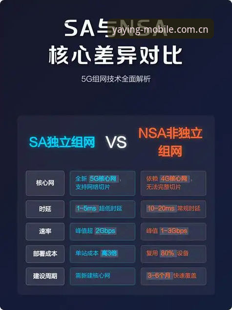 亚盈体育安全吗？技术评测对比：官方移动端vs第三方渠道的五大差异